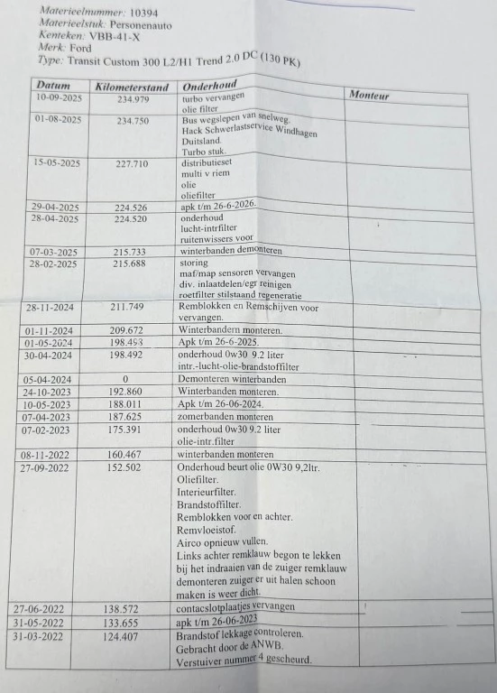 Hoofdafbeelding Ford Transit Custom