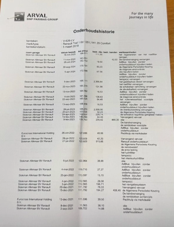 Hoofdafbeelding Renault Trafic