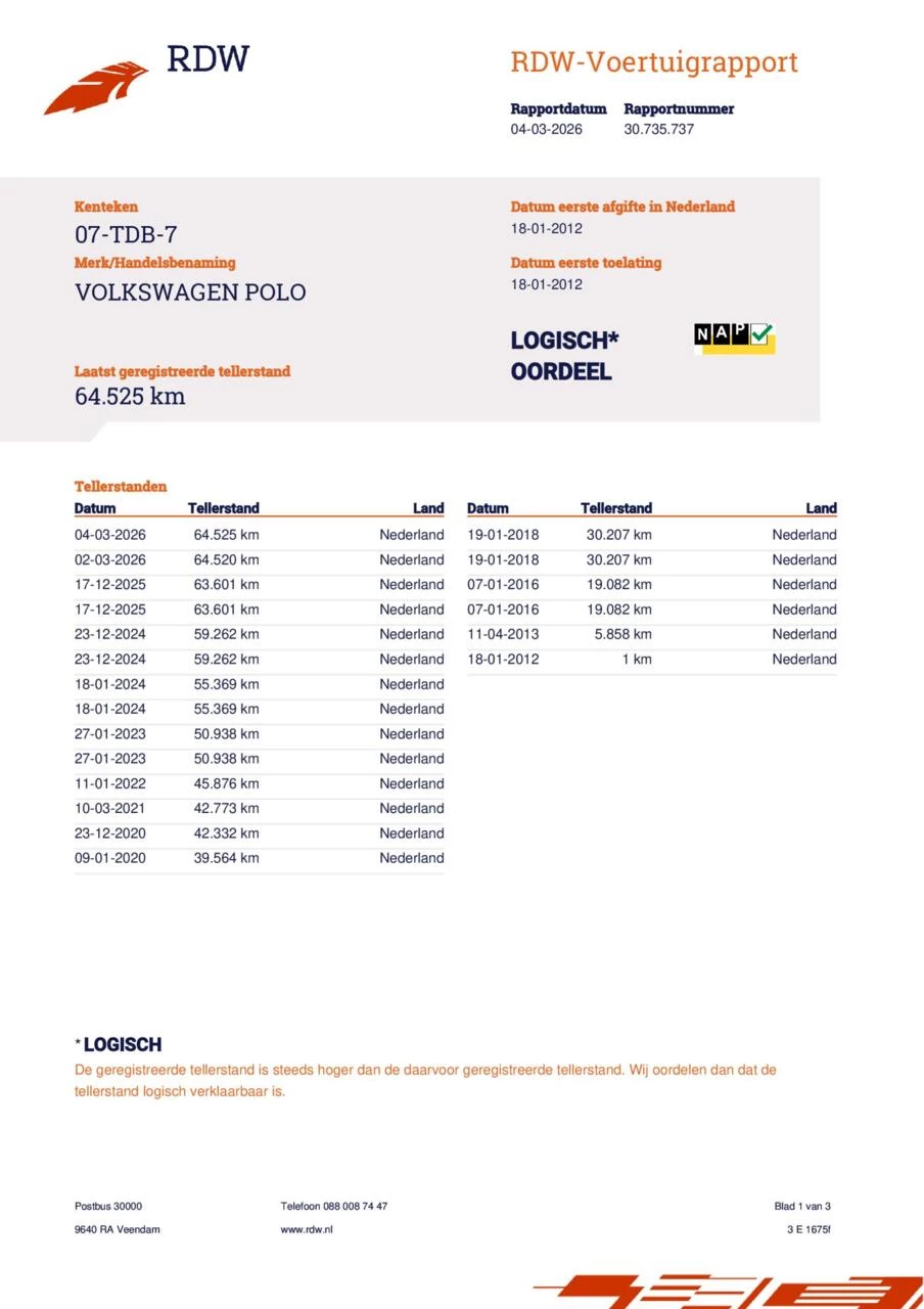 Hoofdafbeelding Volkswagen Polo