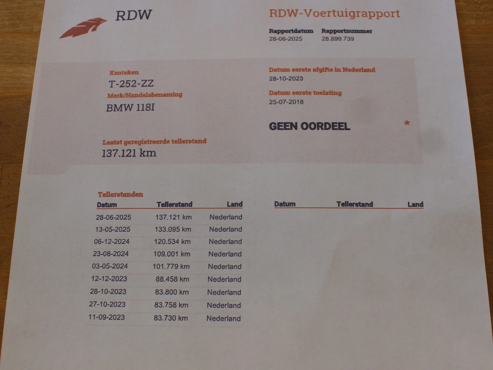 Hoofdafbeelding BMW 1 Serie