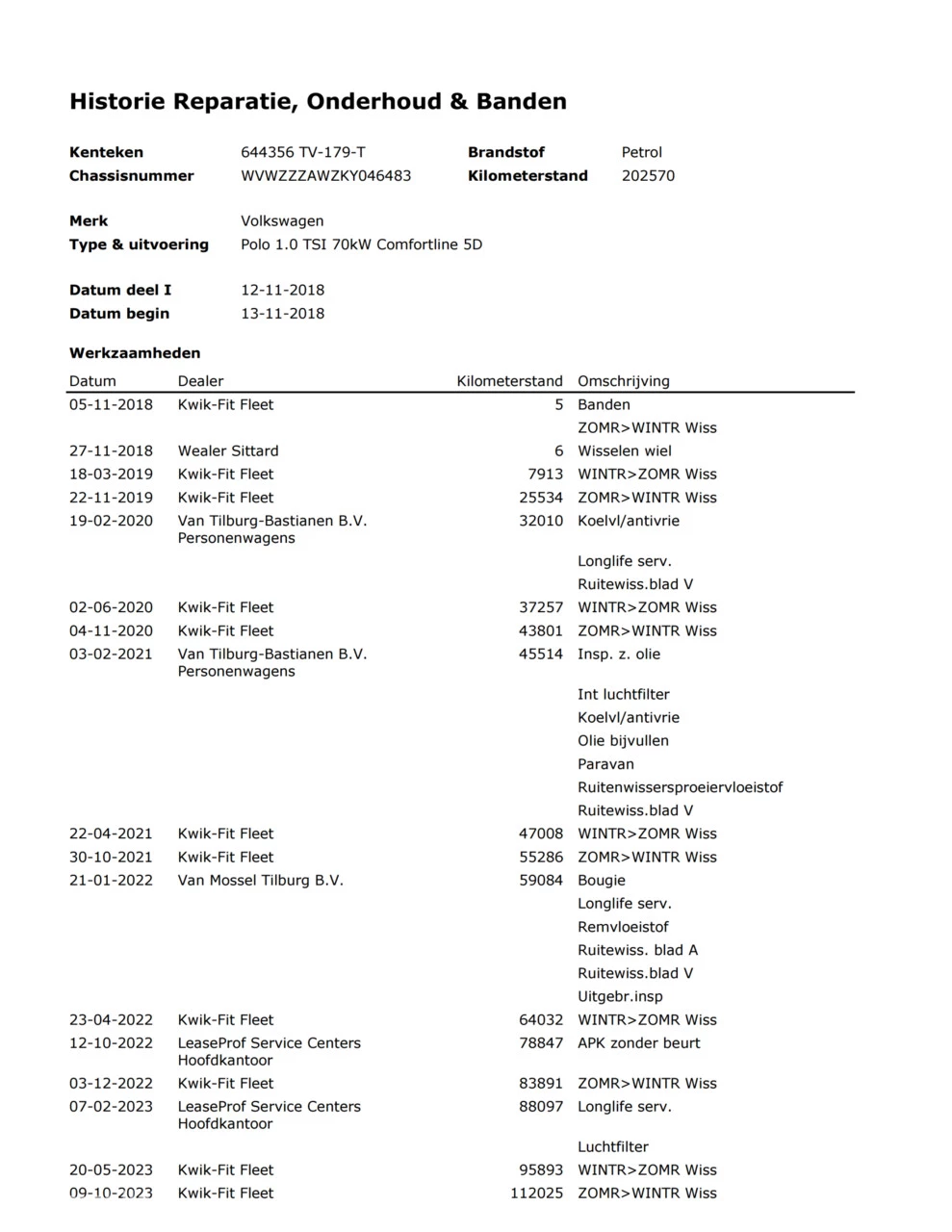 Hoofdafbeelding Volkswagen Polo