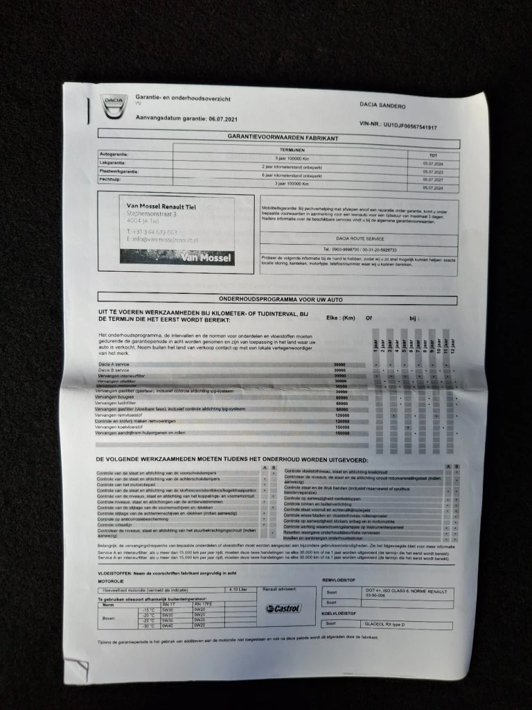 Hoofdafbeelding Dacia Sandero