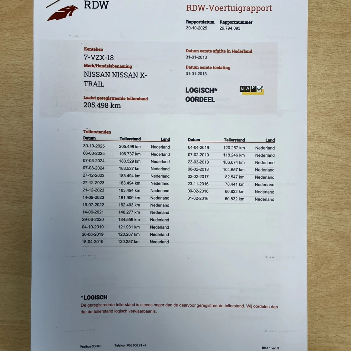 Hoofdafbeelding Nissan X-Trail