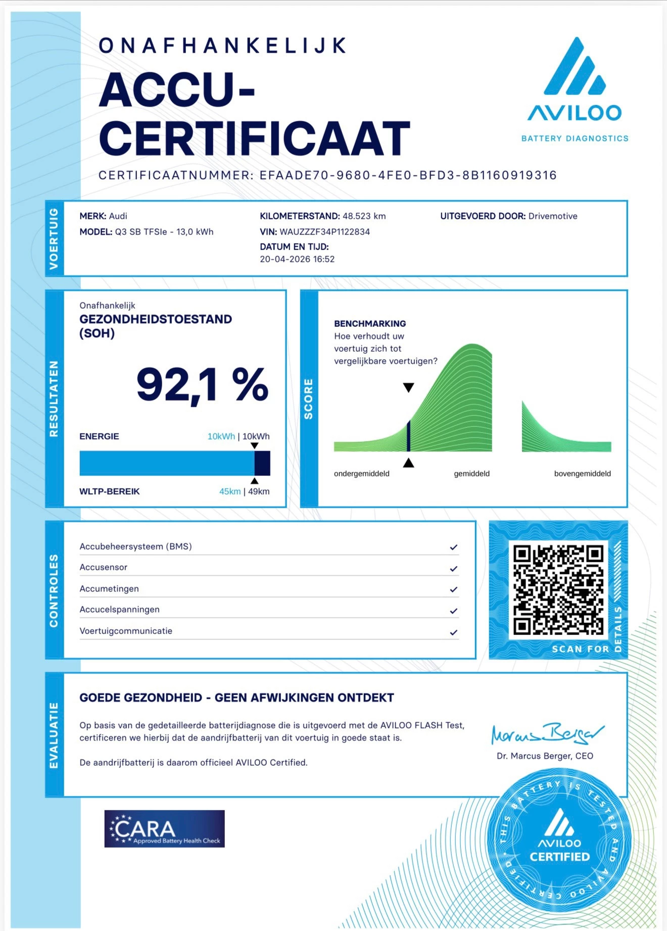 Hoofdafbeelding Audi Q3