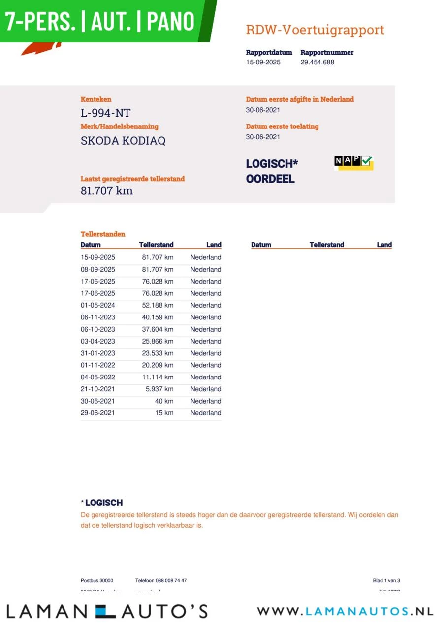 Hoofdafbeelding Škoda Kodiaq