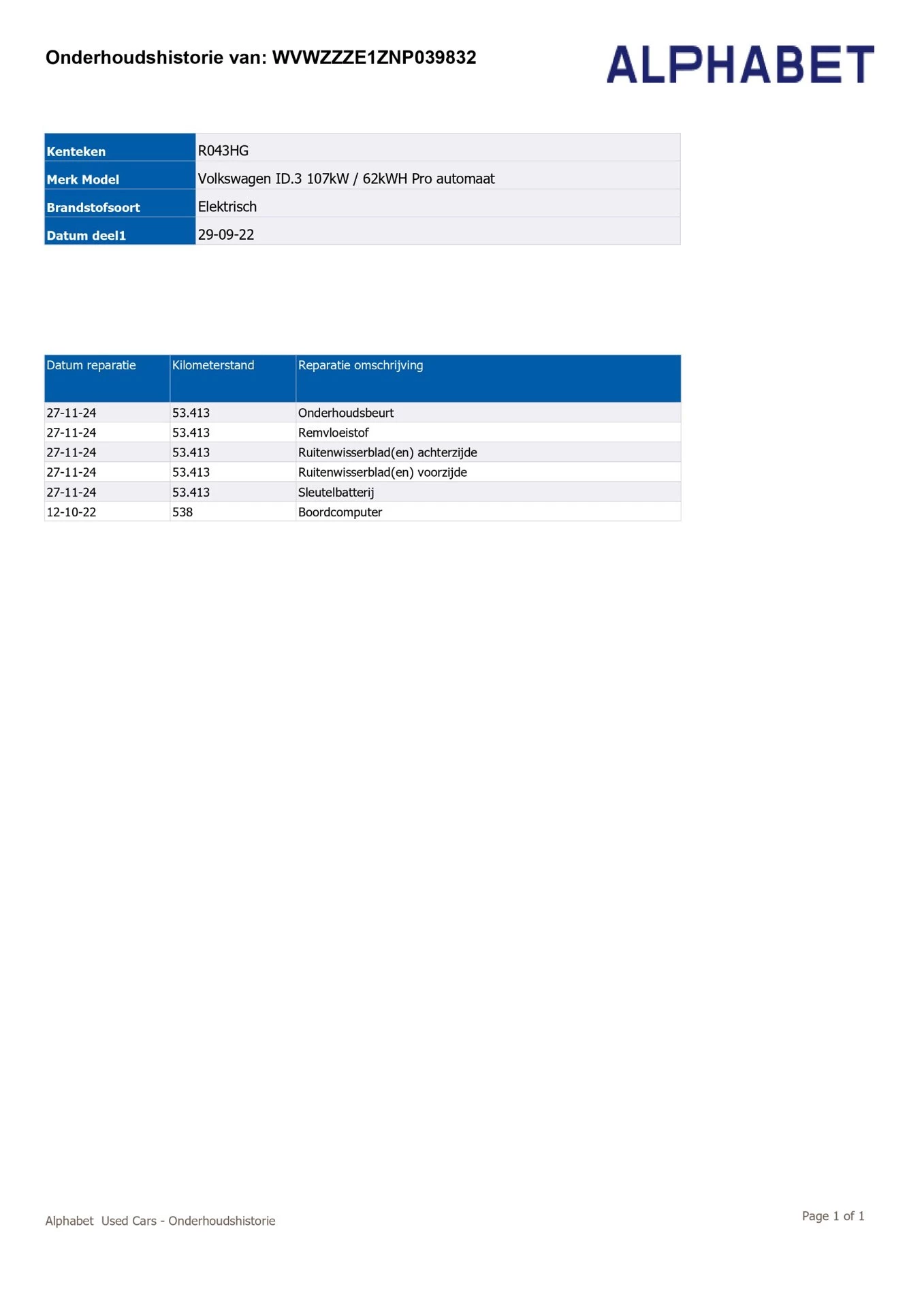 Hoofdafbeelding Volkswagen ID.3