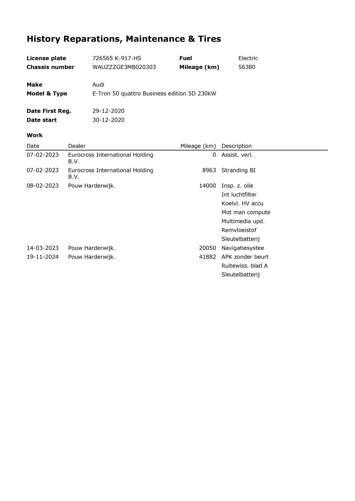Hoofdafbeelding Audi e-tron