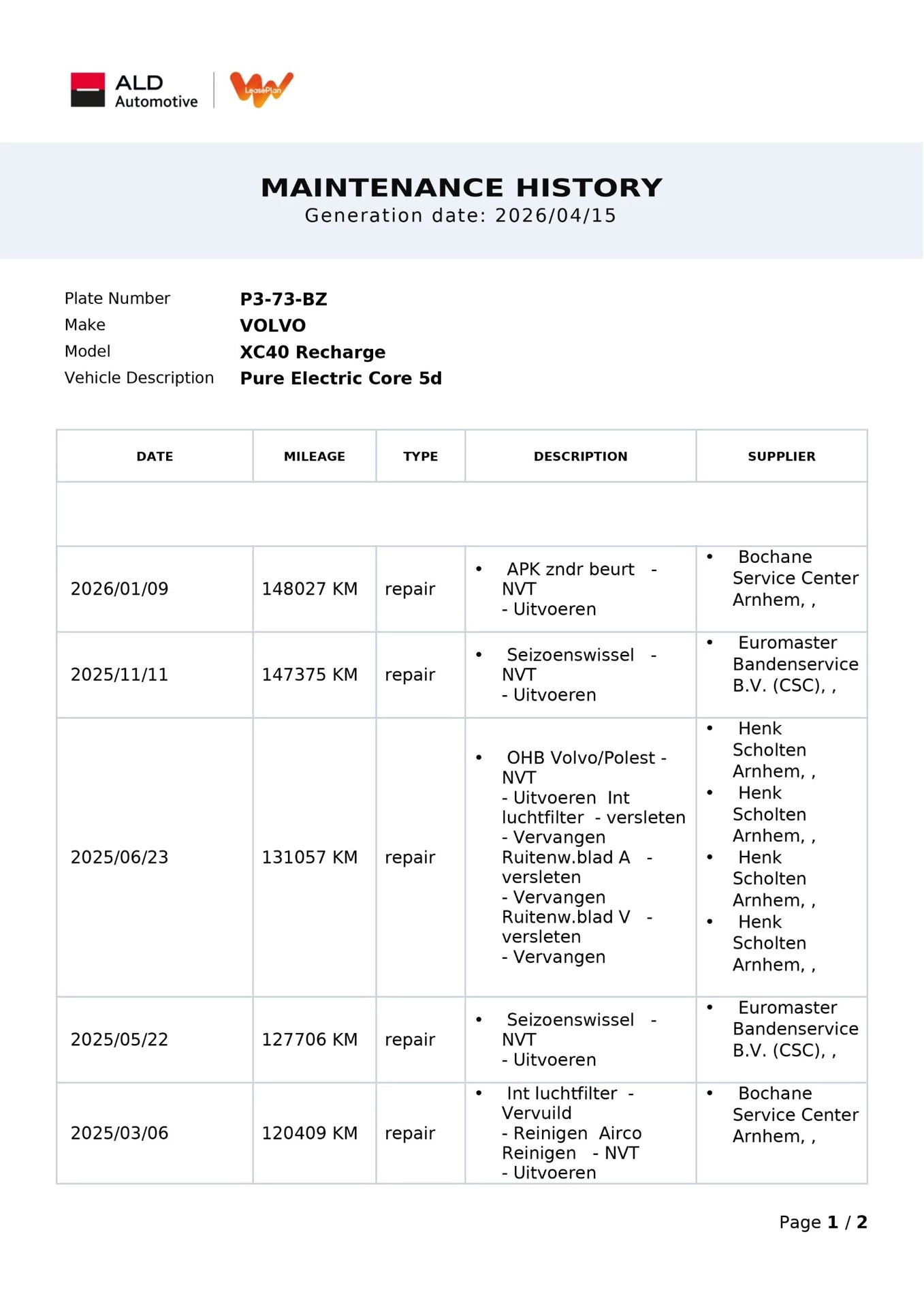 Hoofdafbeelding Volvo XC40