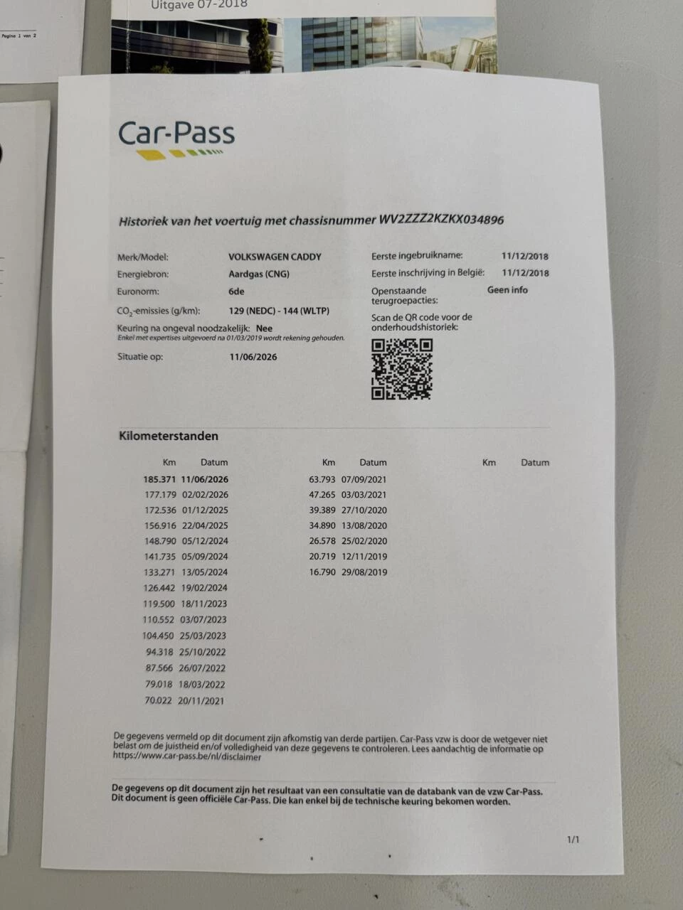 Hoofdafbeelding Volkswagen Caddy