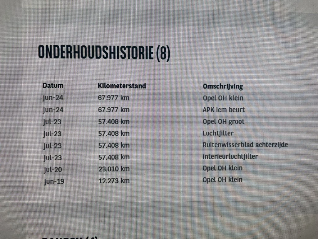 Hoofdafbeelding Opel Astra