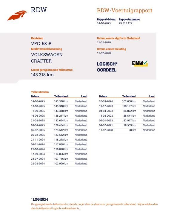 Hoofdafbeelding Volkswagen Crafter