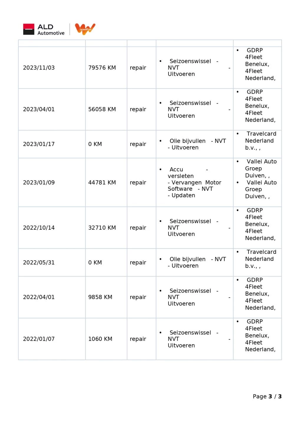 Hoofdafbeelding Volkswagen ID.4