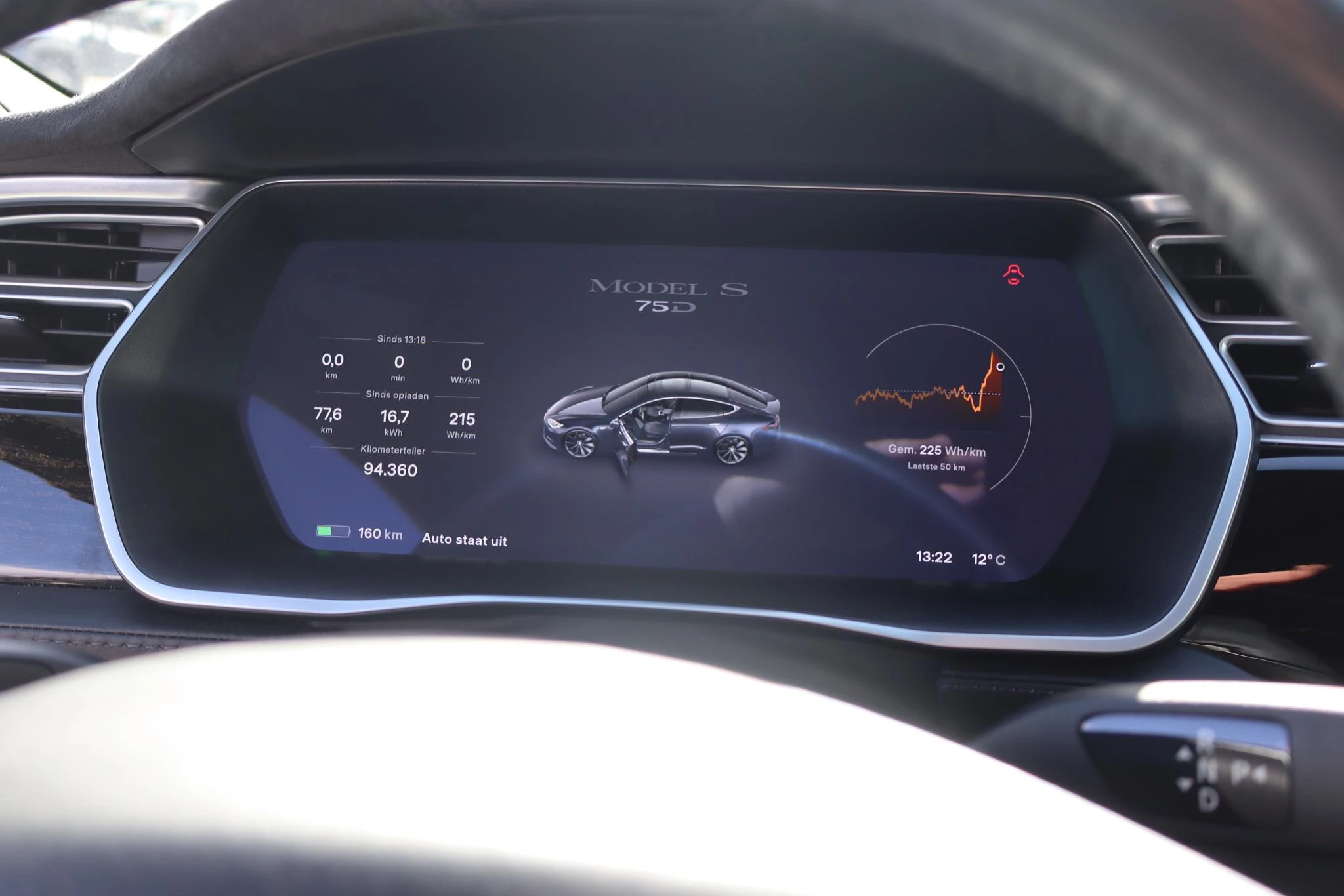 Hoofdafbeelding Tesla Model S