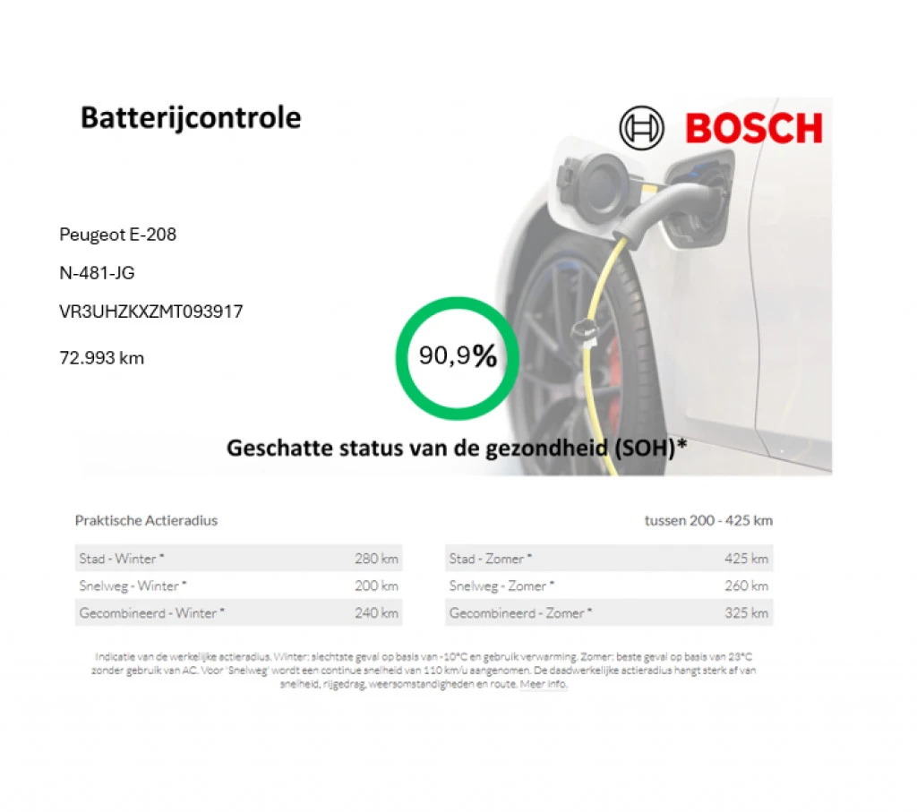 Hoofdafbeelding Peugeot e-208