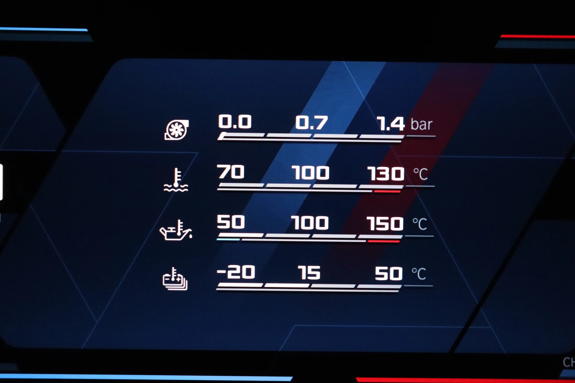 Hoofdafbeelding BMW M5