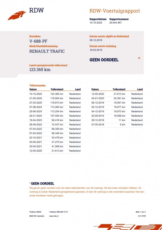 Hoofdafbeelding Renault Trafic