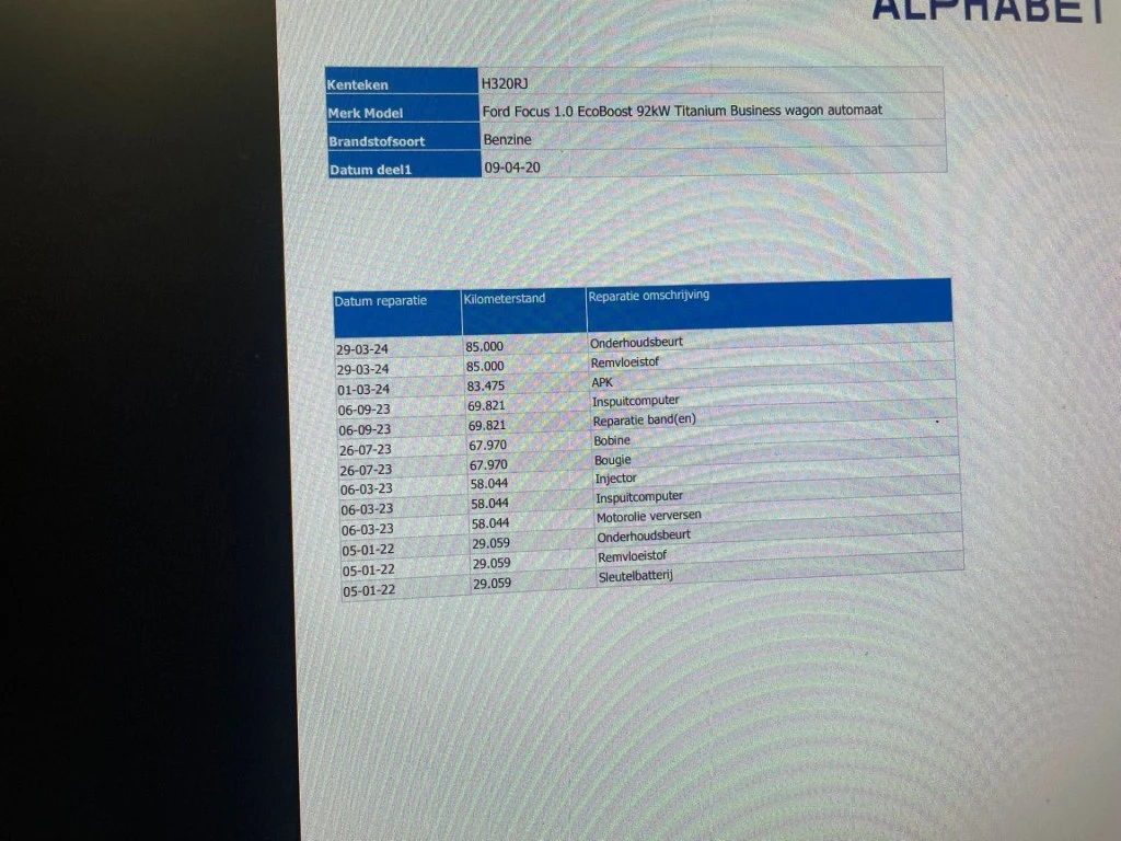 Hoofdafbeelding Ford Focus