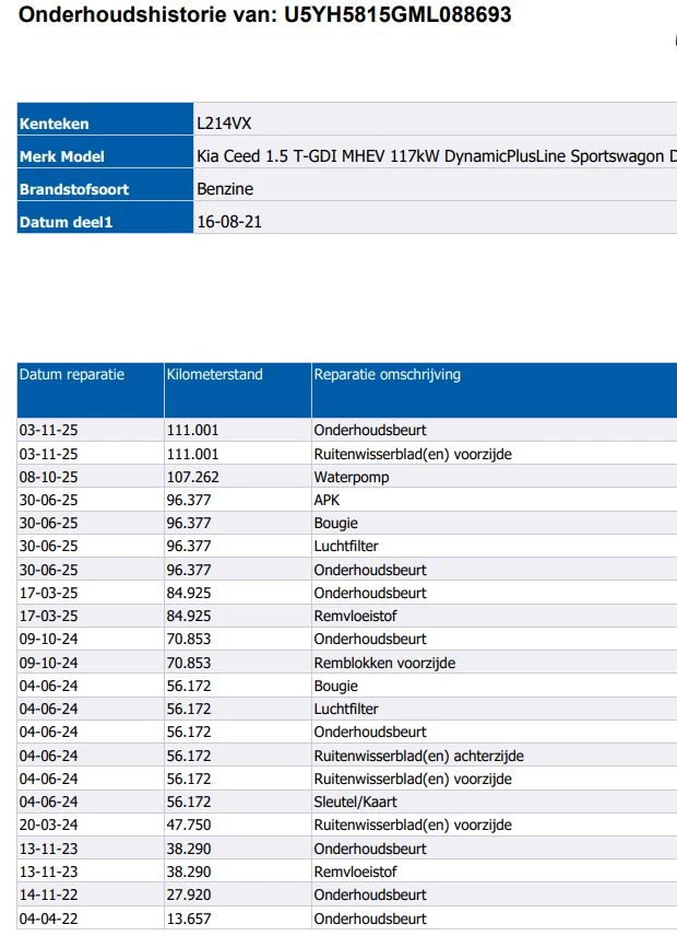 Hoofdafbeelding Kia Ceed Sportswagon