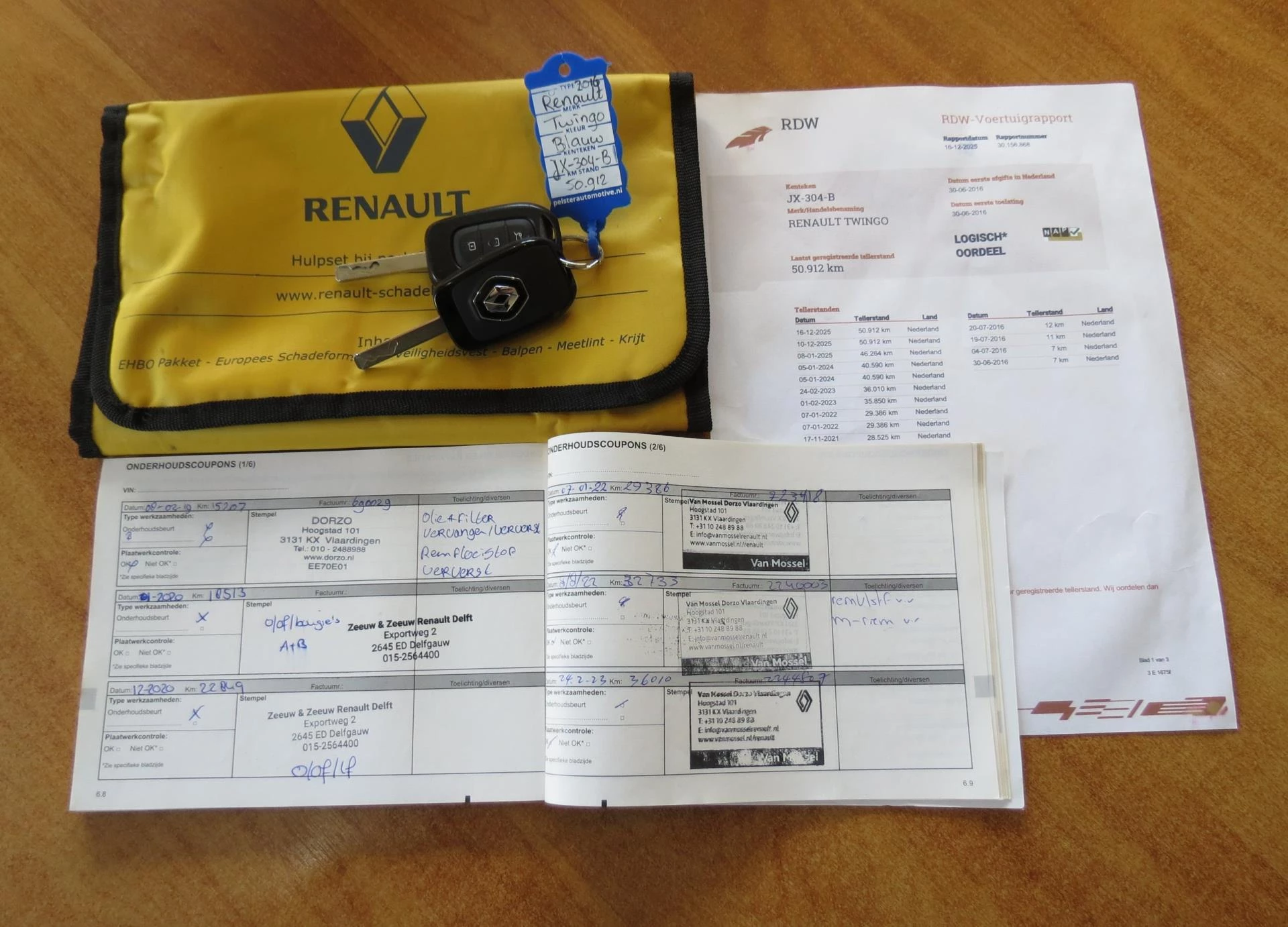 Hoofdafbeelding Renault Twingo