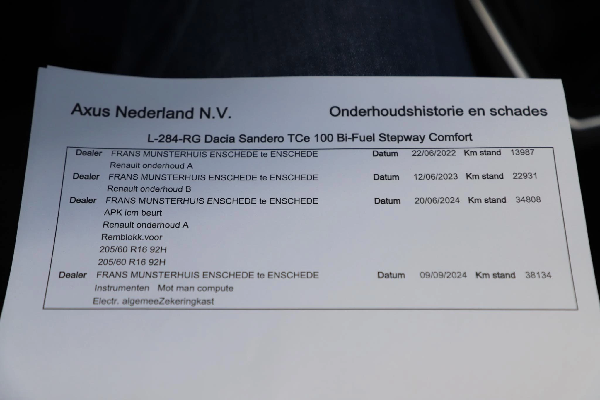 Hoofdafbeelding Dacia Sandero Stepway
