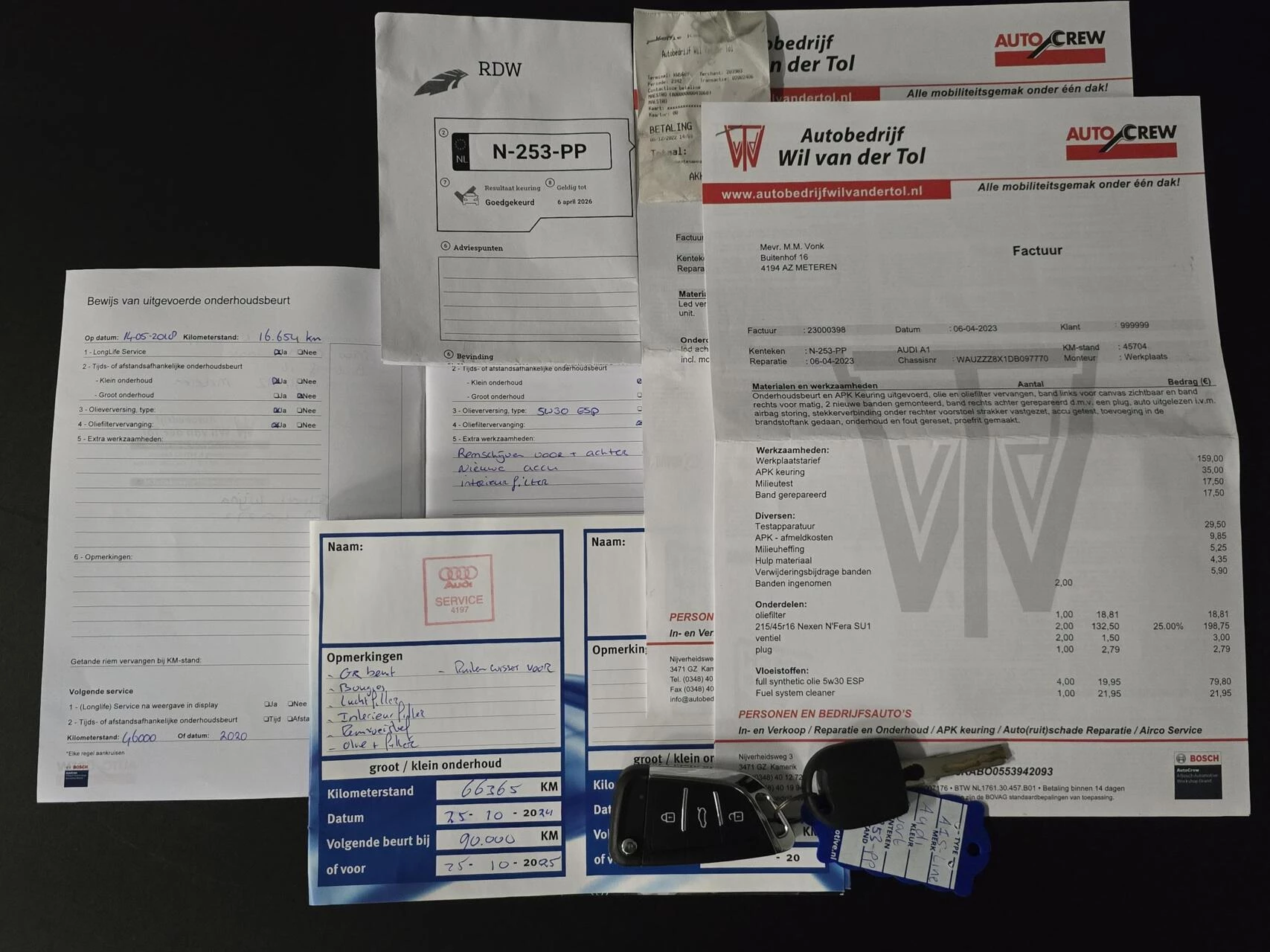 Hoofdafbeelding Audi A1