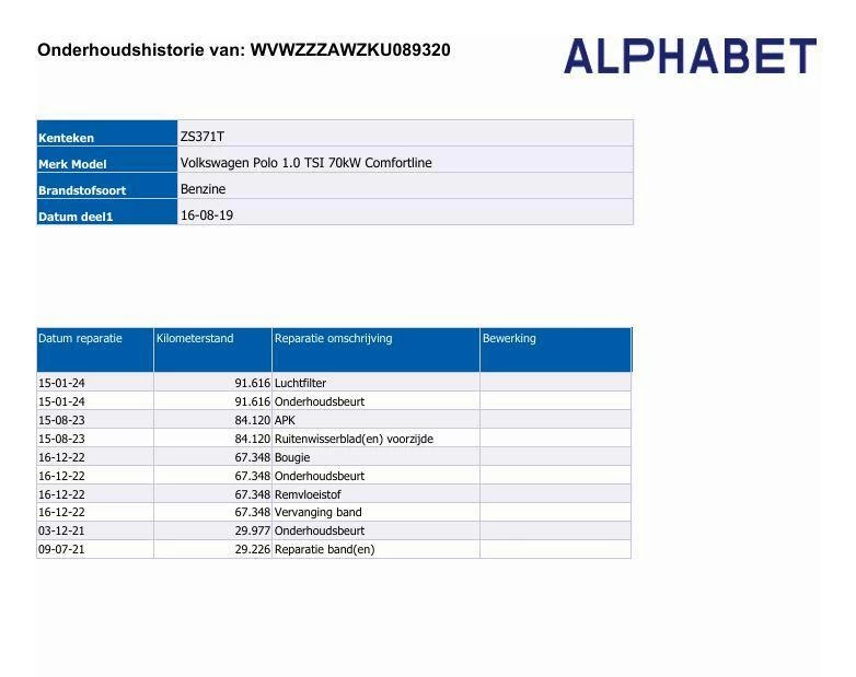 Hoofdafbeelding Volkswagen Polo