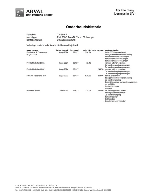 Hoofdafbeelding Fiat 500C