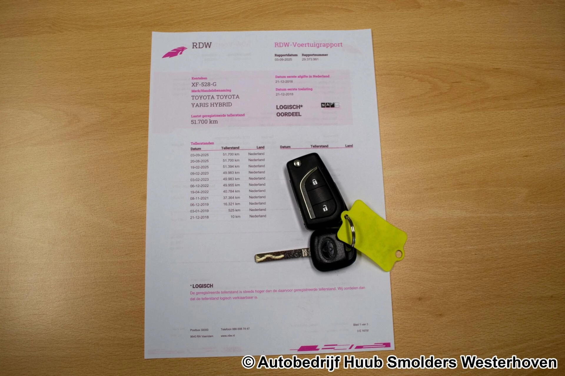 Hoofdafbeelding Toyota Yaris