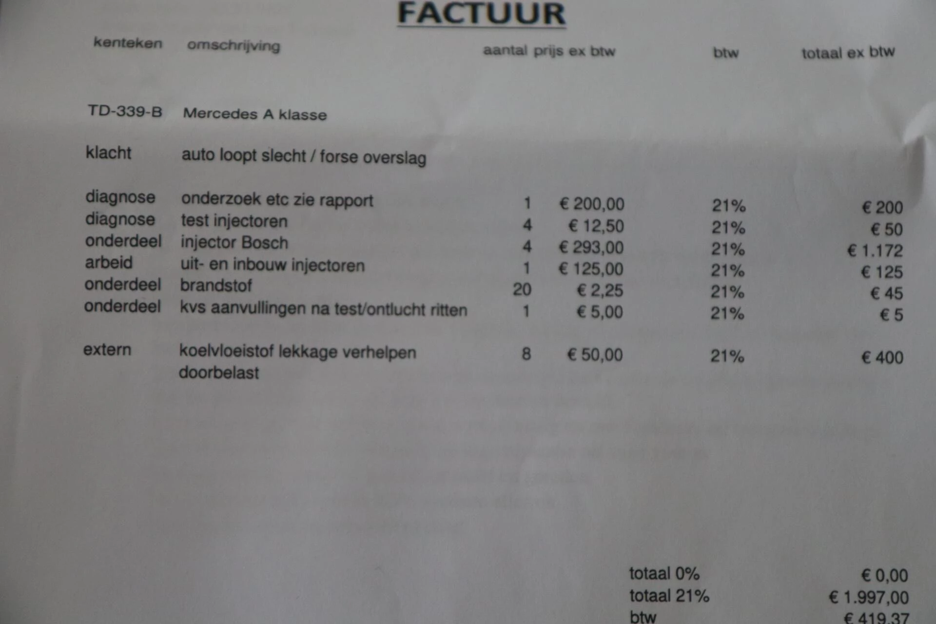 Hoofdafbeelding Mercedes-Benz A-Klasse