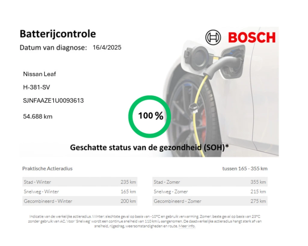 Hoofdafbeelding Nissan Leaf