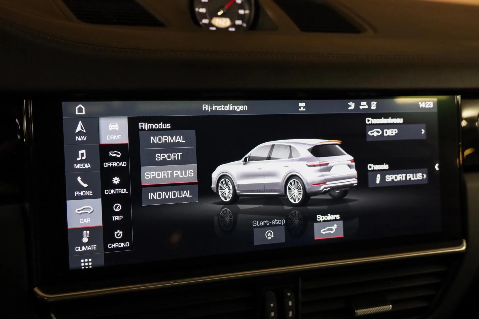 Hoofdafbeelding Porsche Cayenne