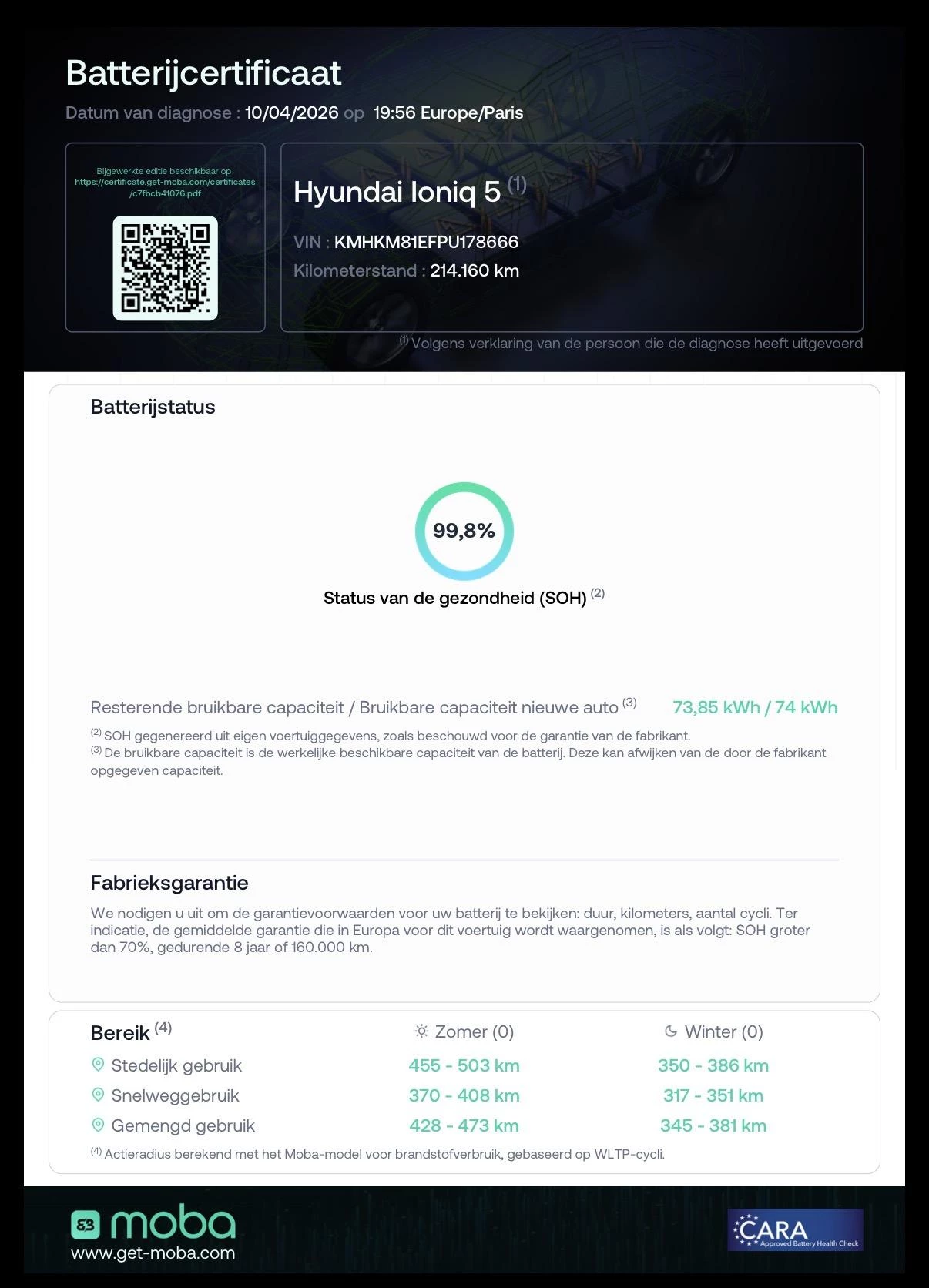 Hoofdafbeelding Hyundai IONIQ 5