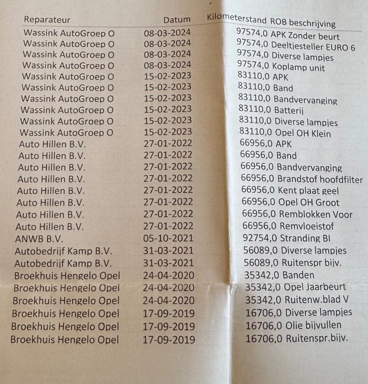 Hoofdafbeelding Opel Combo