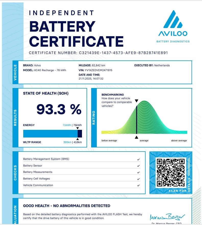 Hoofdafbeelding Volvo XC40