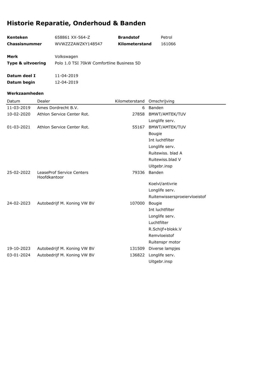 Hoofdafbeelding Volkswagen Polo