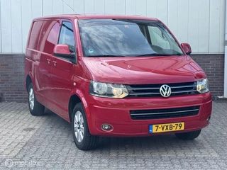 Volkswagen Transporter 2.0 TDI L1H1