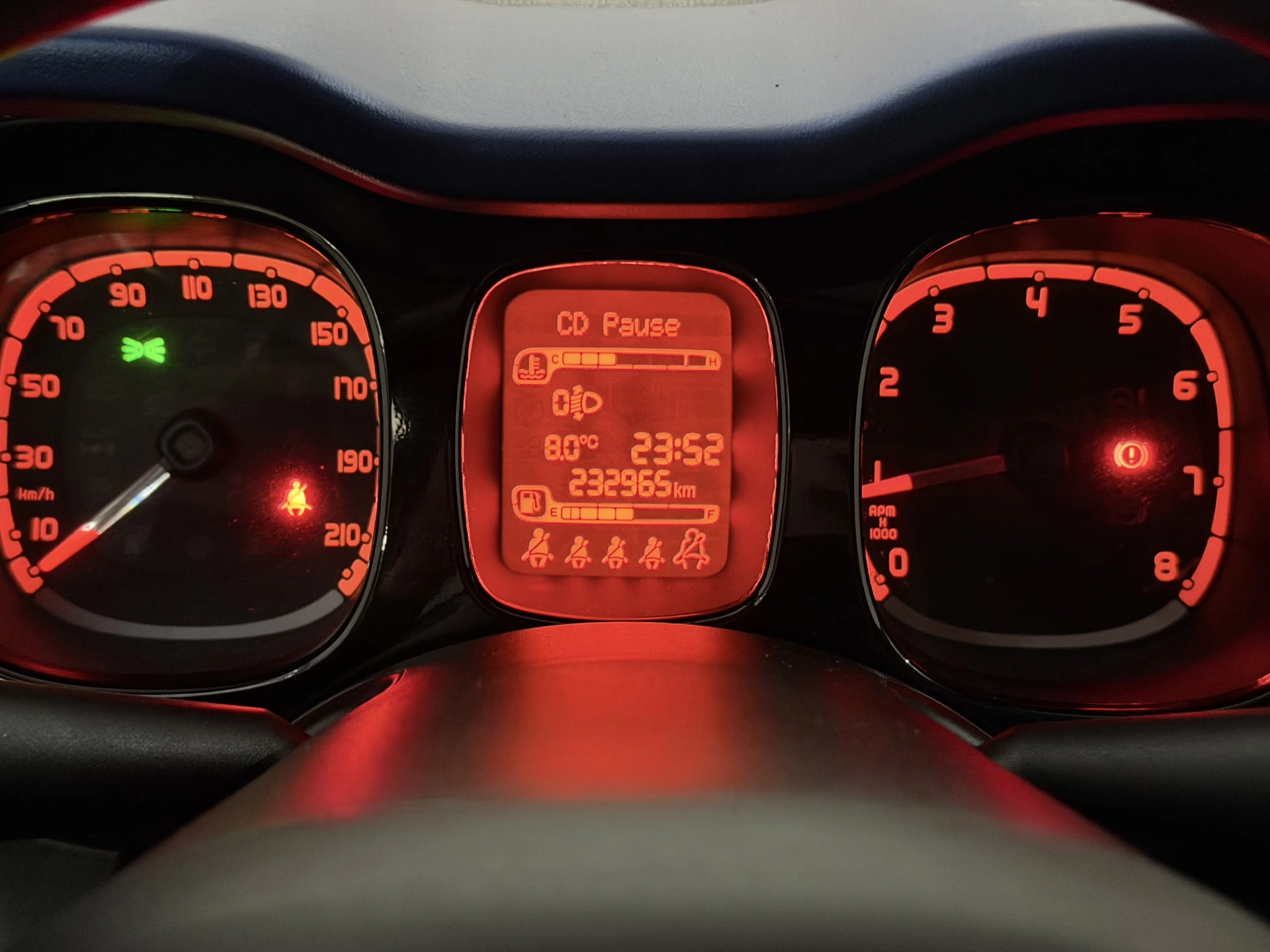 Hoofdafbeelding Fiat Panda