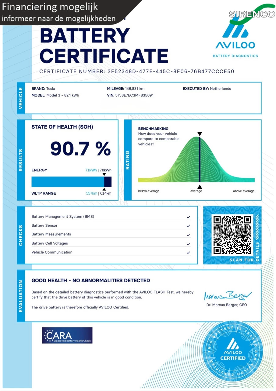 Hoofdafbeelding Tesla Model 3