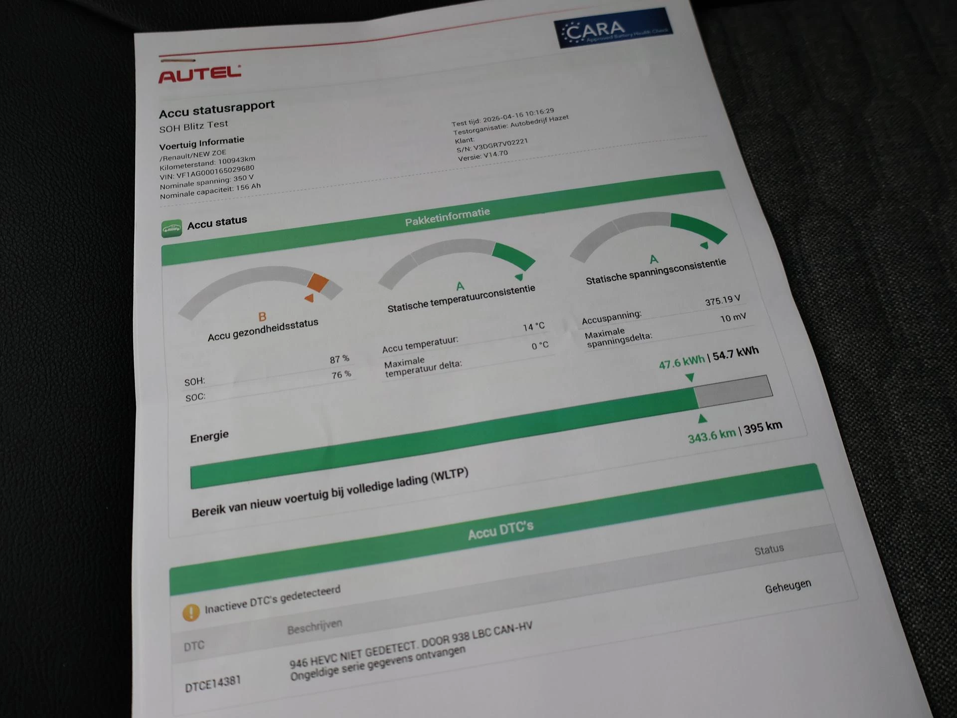 Hoofdafbeelding Renault ZOE