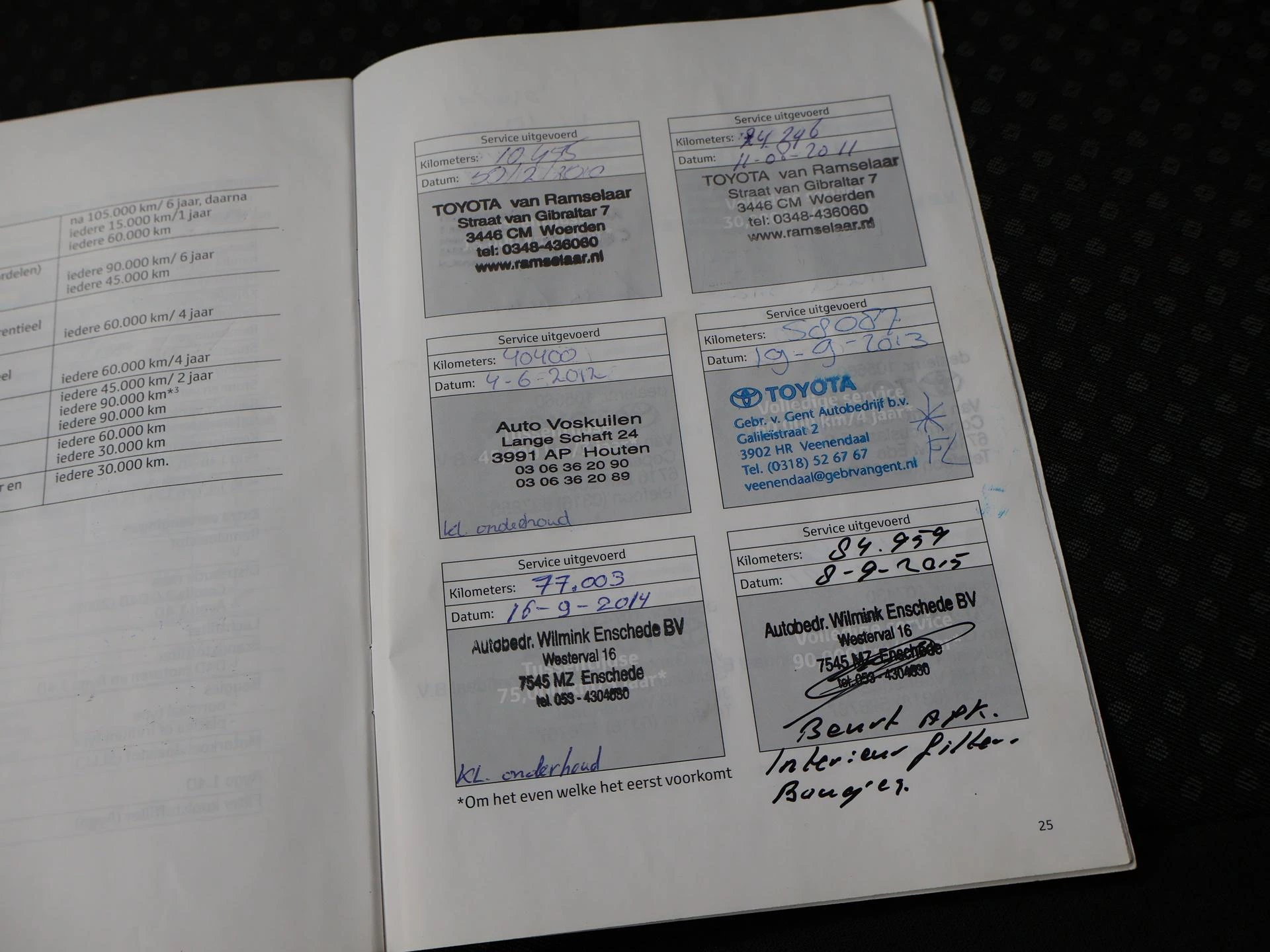 Hoofdafbeelding Toyota Verso