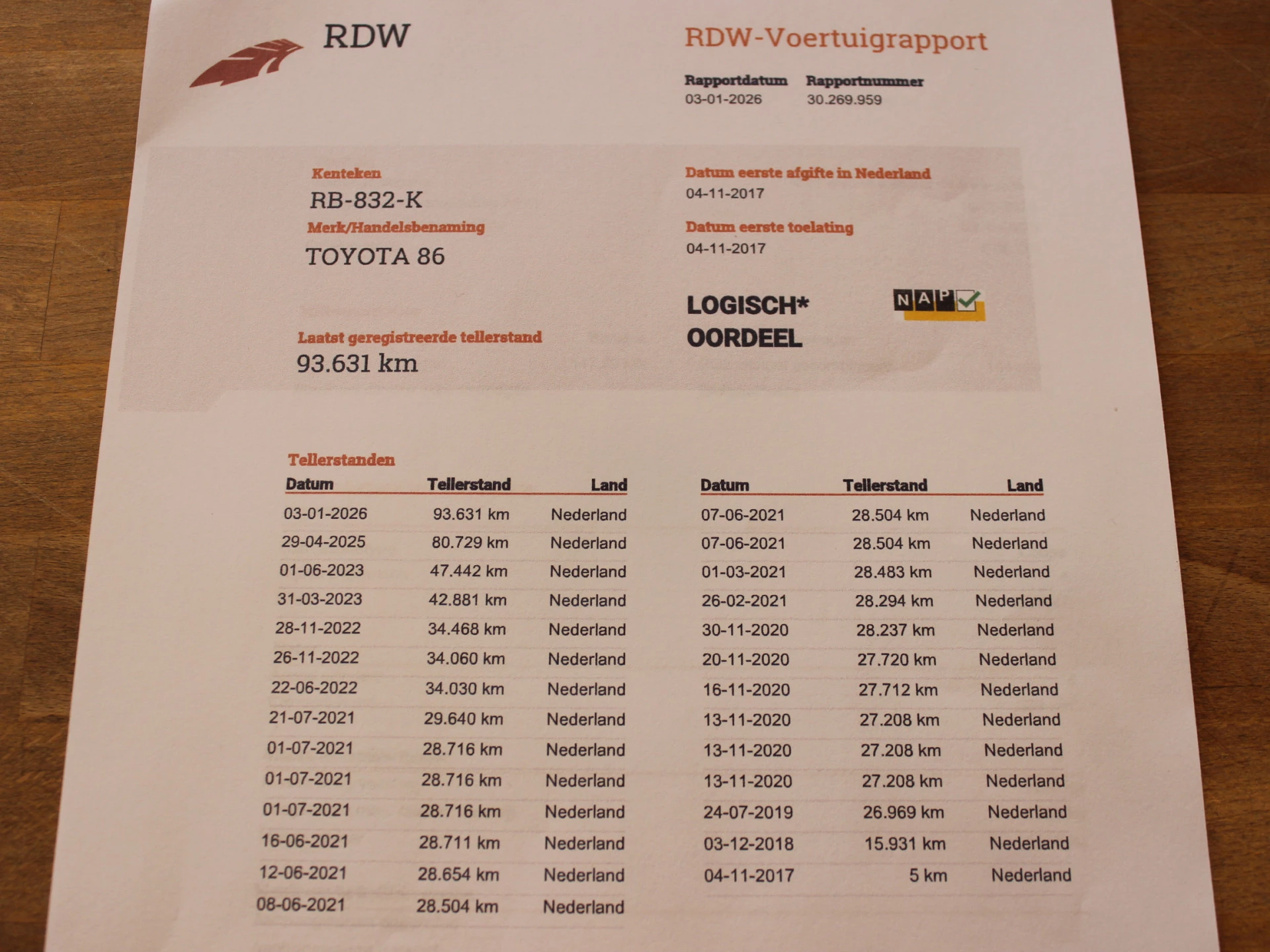 Hoofdafbeelding Toyota GT86