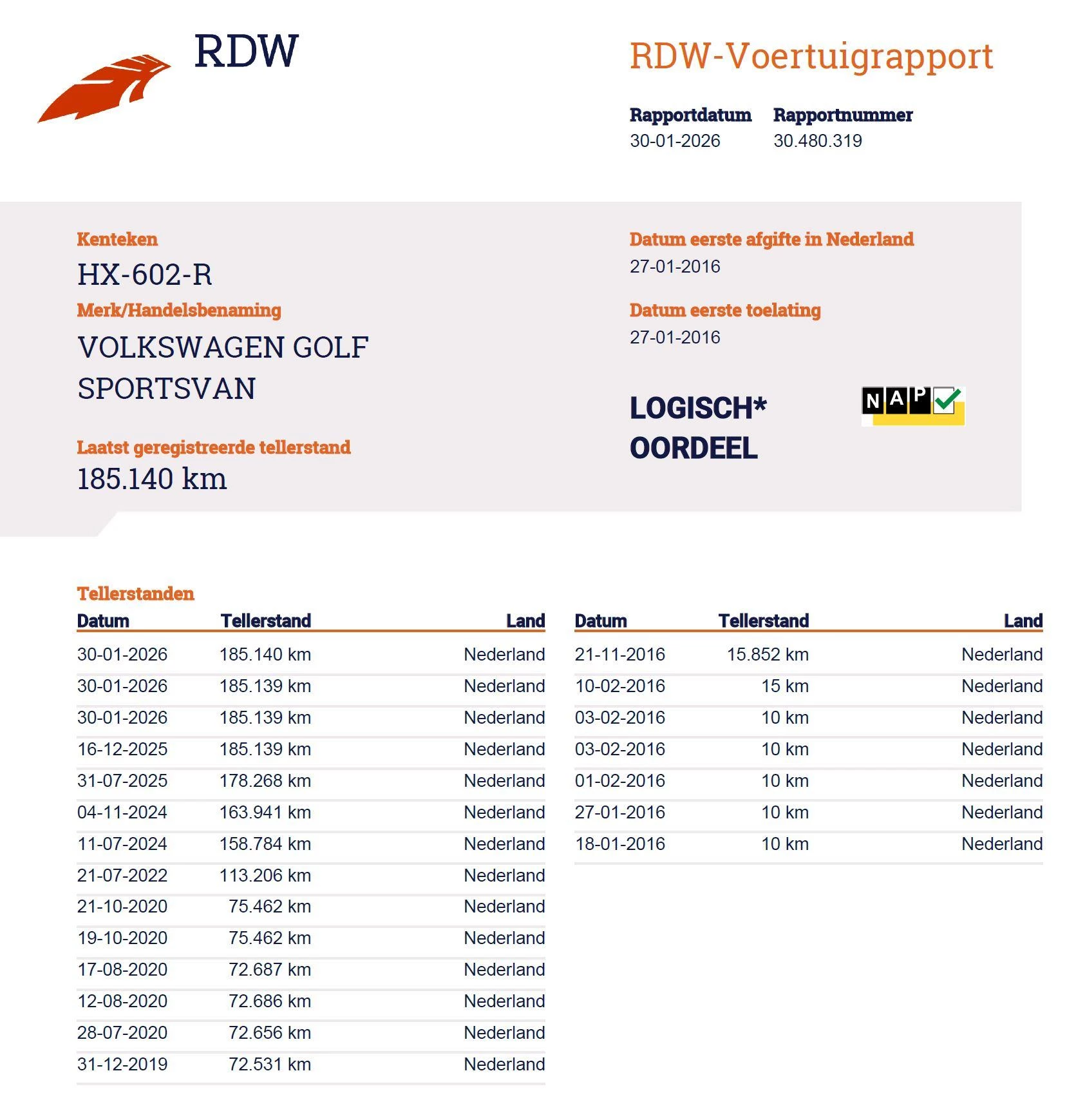 Hoofdafbeelding Volkswagen Golf Sportsvan