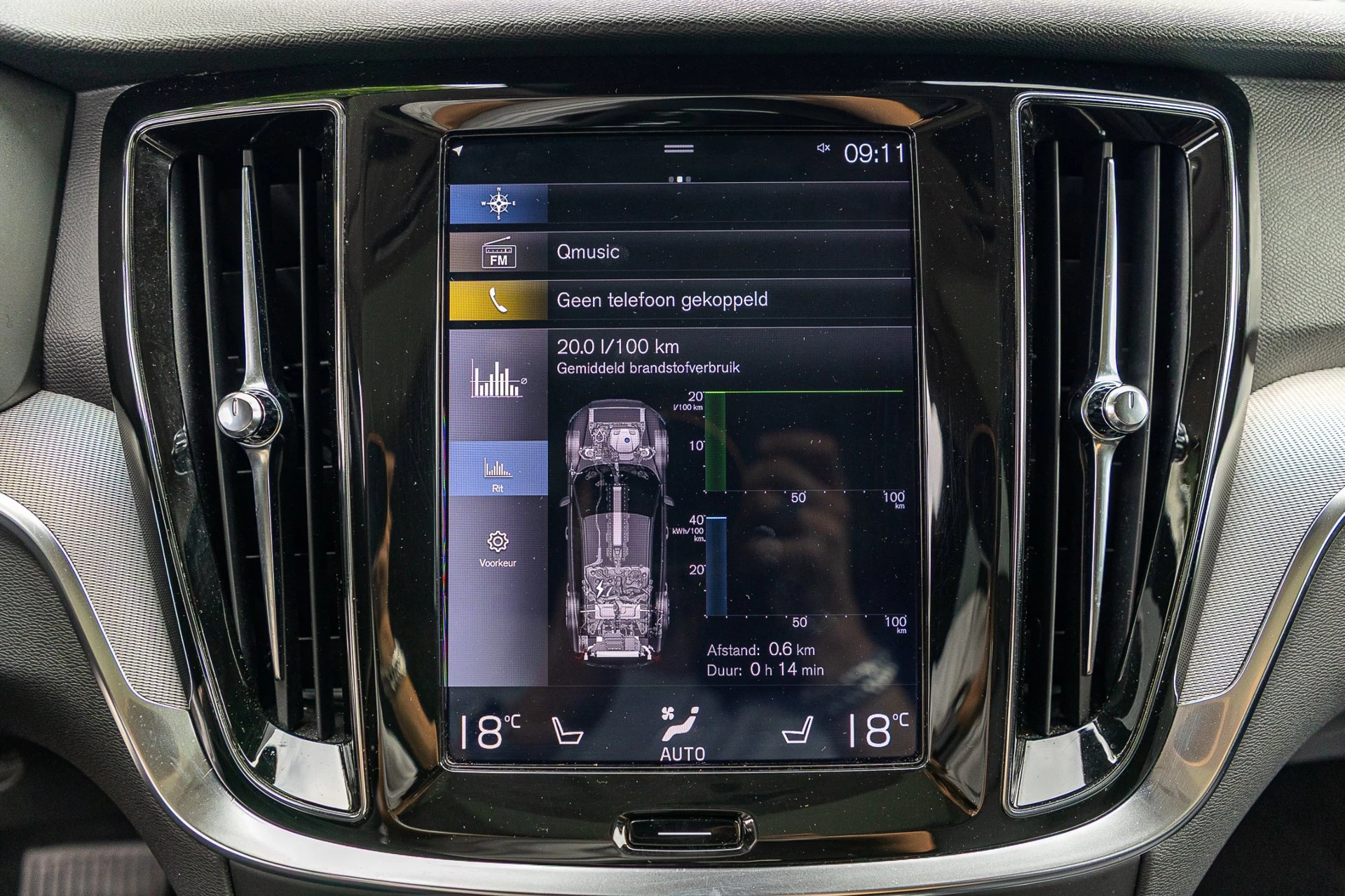 Hoofdafbeelding Volvo V60