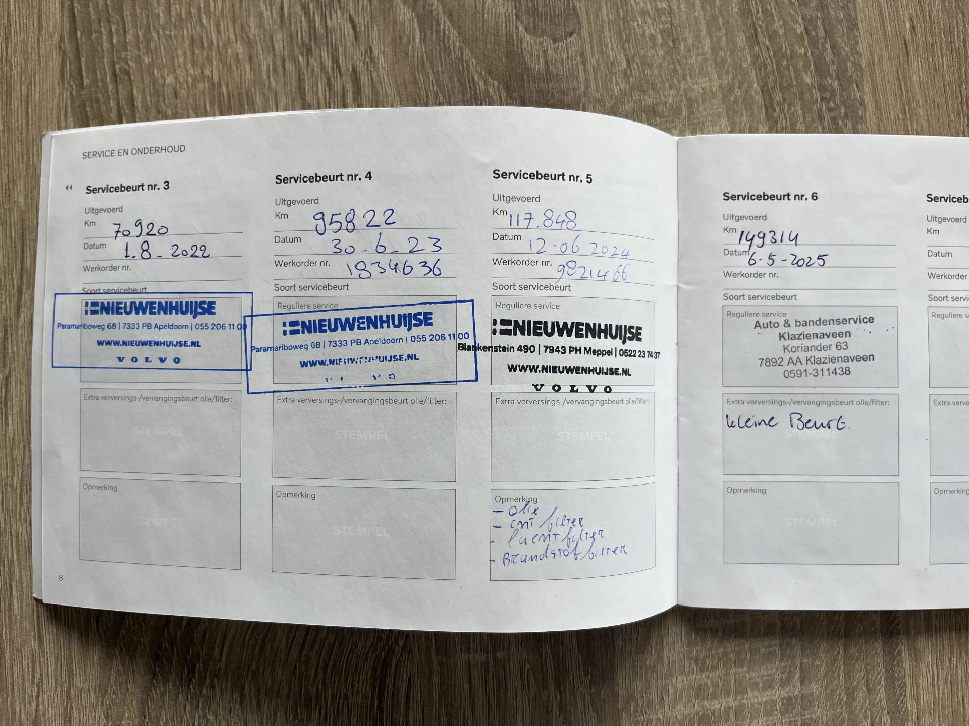 Hoofdafbeelding Volvo V90