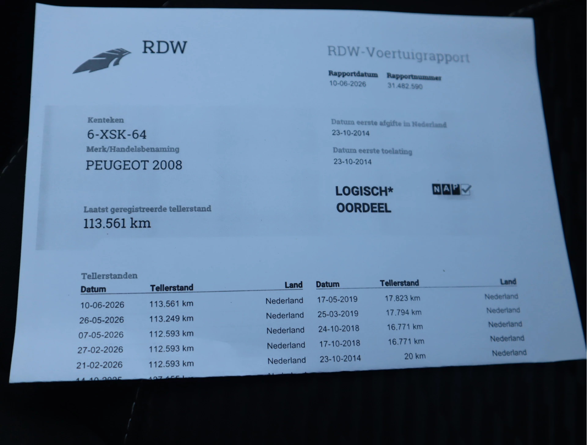 Hoofdafbeelding Peugeot 2008