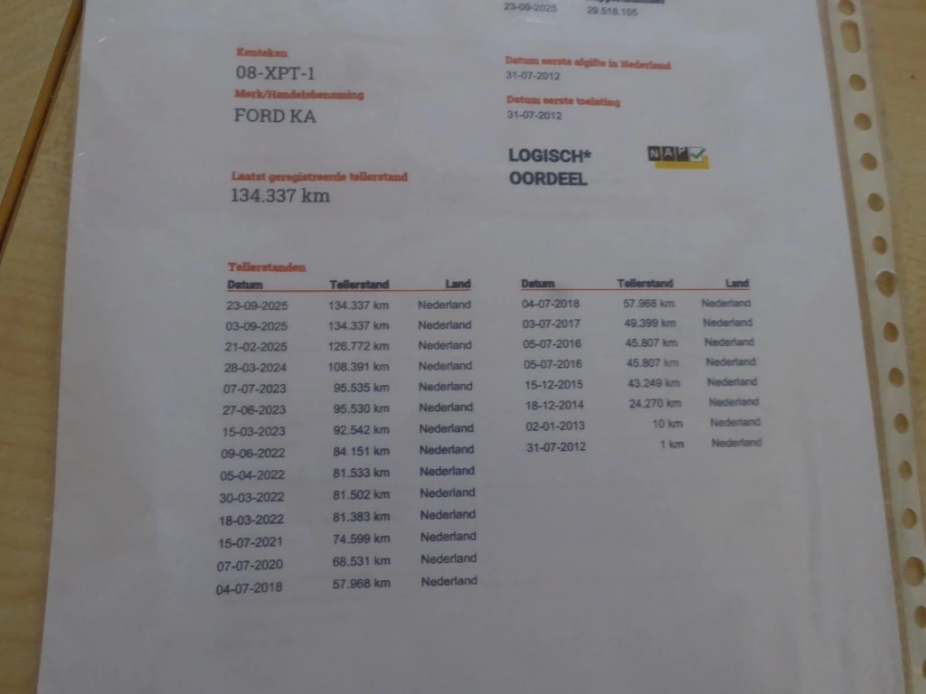 Hoofdafbeelding Ford Ka