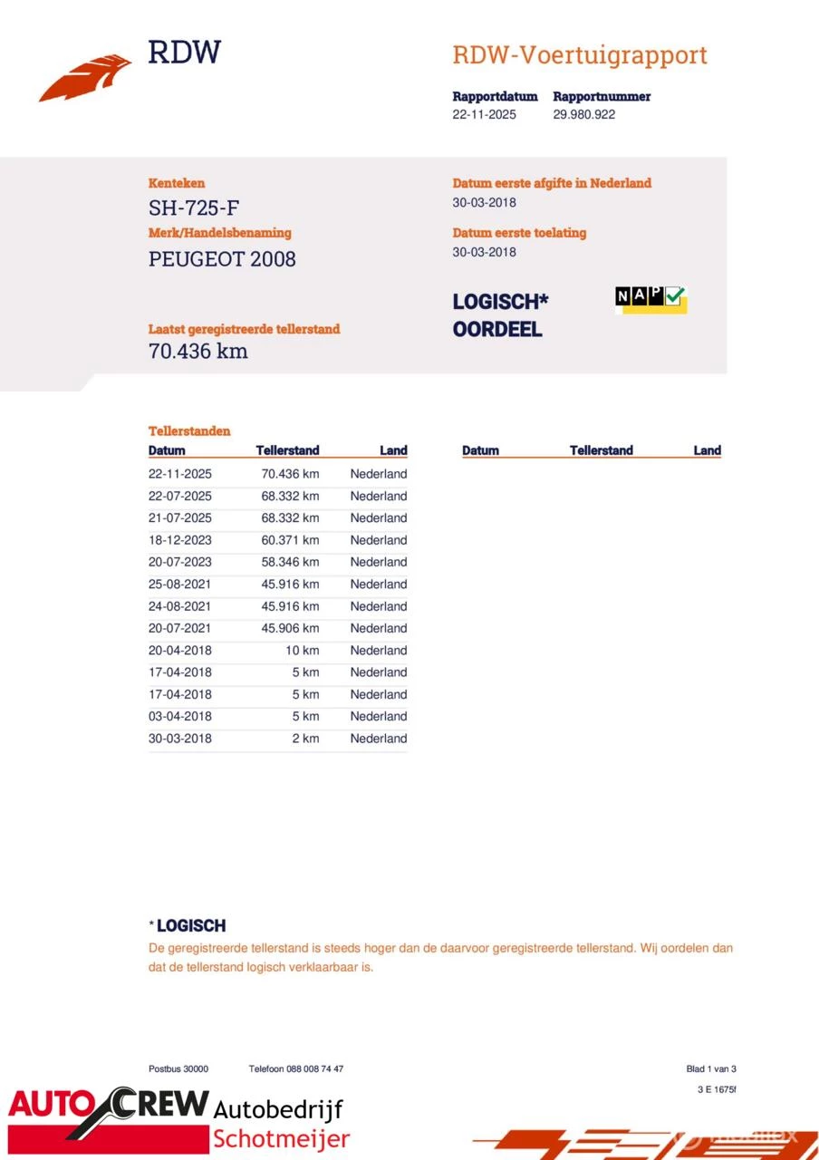 Hoofdafbeelding Peugeot 2008