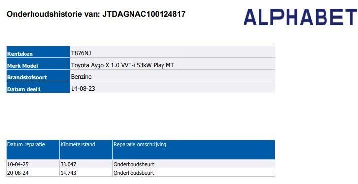 Hoofdafbeelding Toyota Aygo