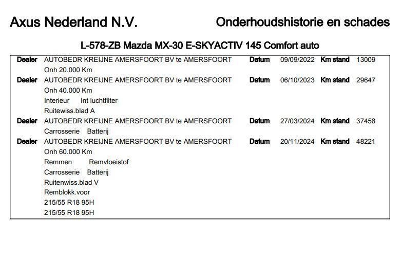 Hoofdafbeelding Mazda MX-30