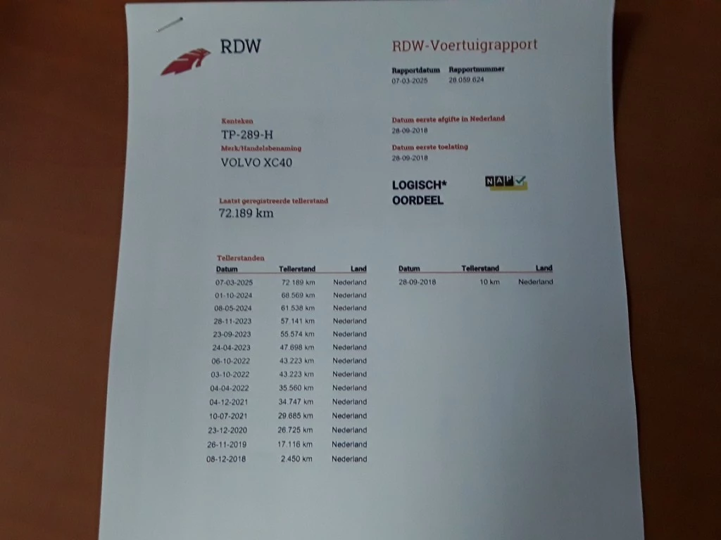 Hoofdafbeelding Volvo XC40